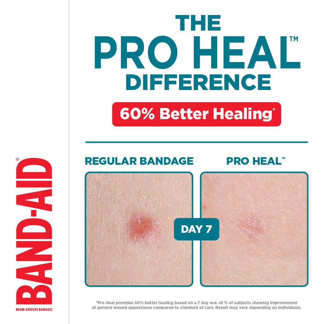 The BAND-AID® Brand PRO HEAL™ bandages offers 60% better healing than a regular bandage