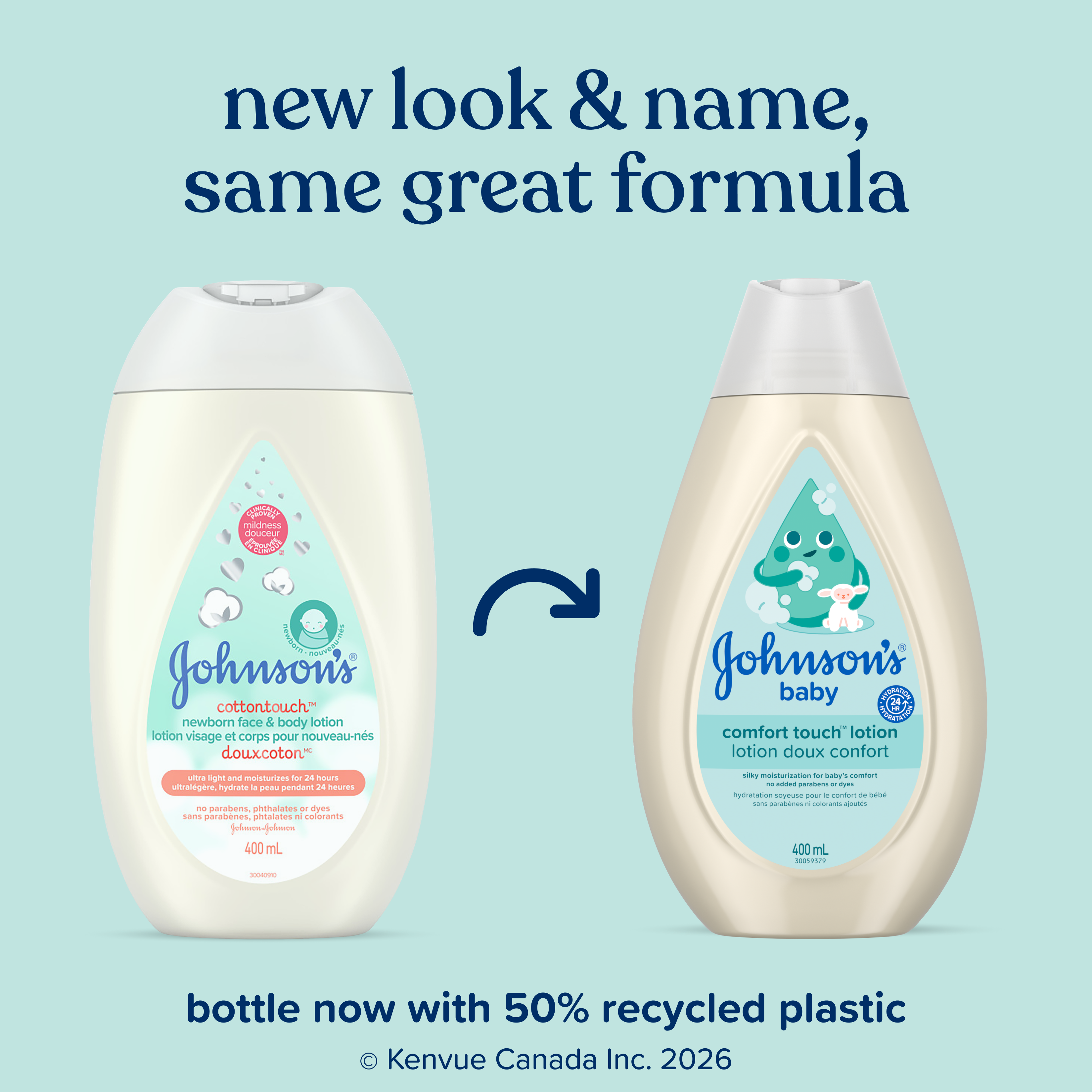 Jbaby it's Pure Love, comfort and Lotion
