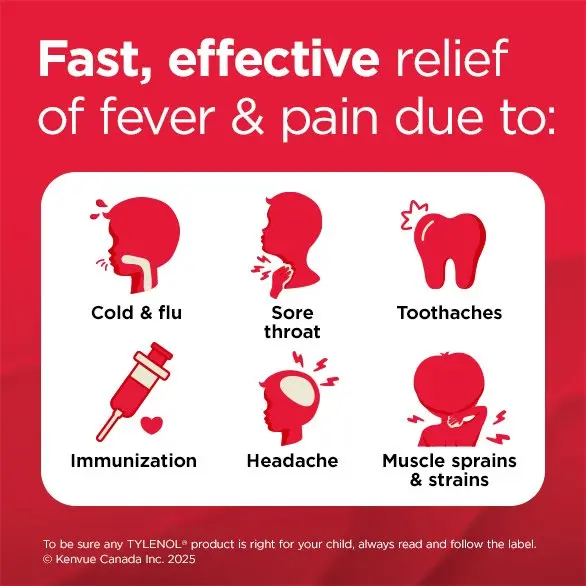 Symptoms relieved by Children’s TYLENOL Dye-Free Chewables Fever & Pain