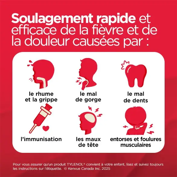 Symptômes soulagés par les comprimés à croquer sans colorant TYLENOL Enfants pour la fièvre et la douleur