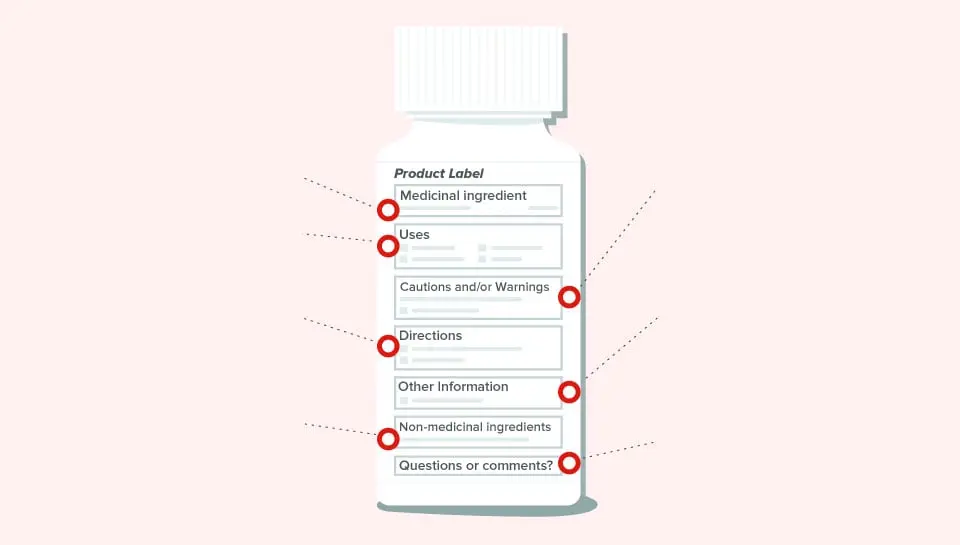 Medicine Bottle
