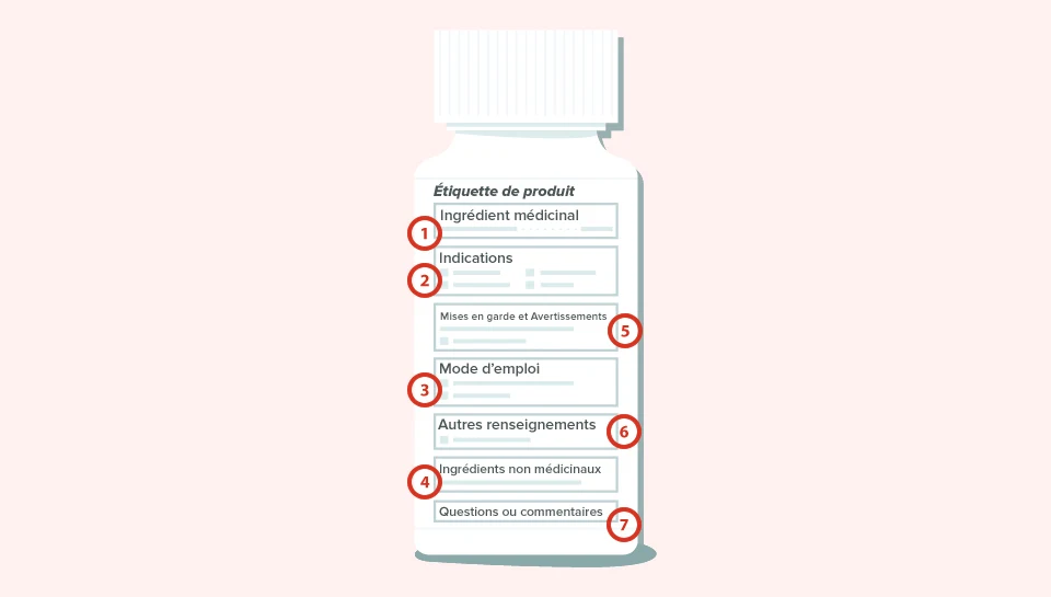 Medicine Bottle