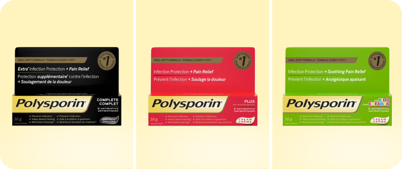 A group of Polysporin products