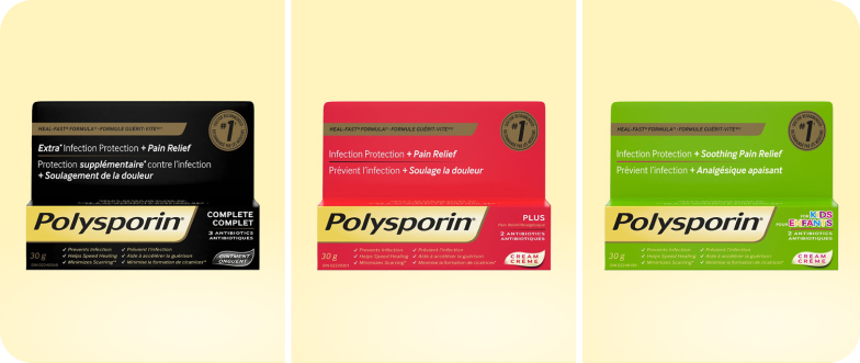 Un groupe de produits Polysporin