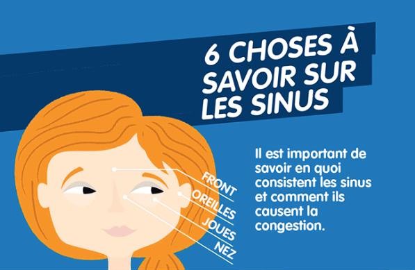 6 choses à savoir sur les sinus