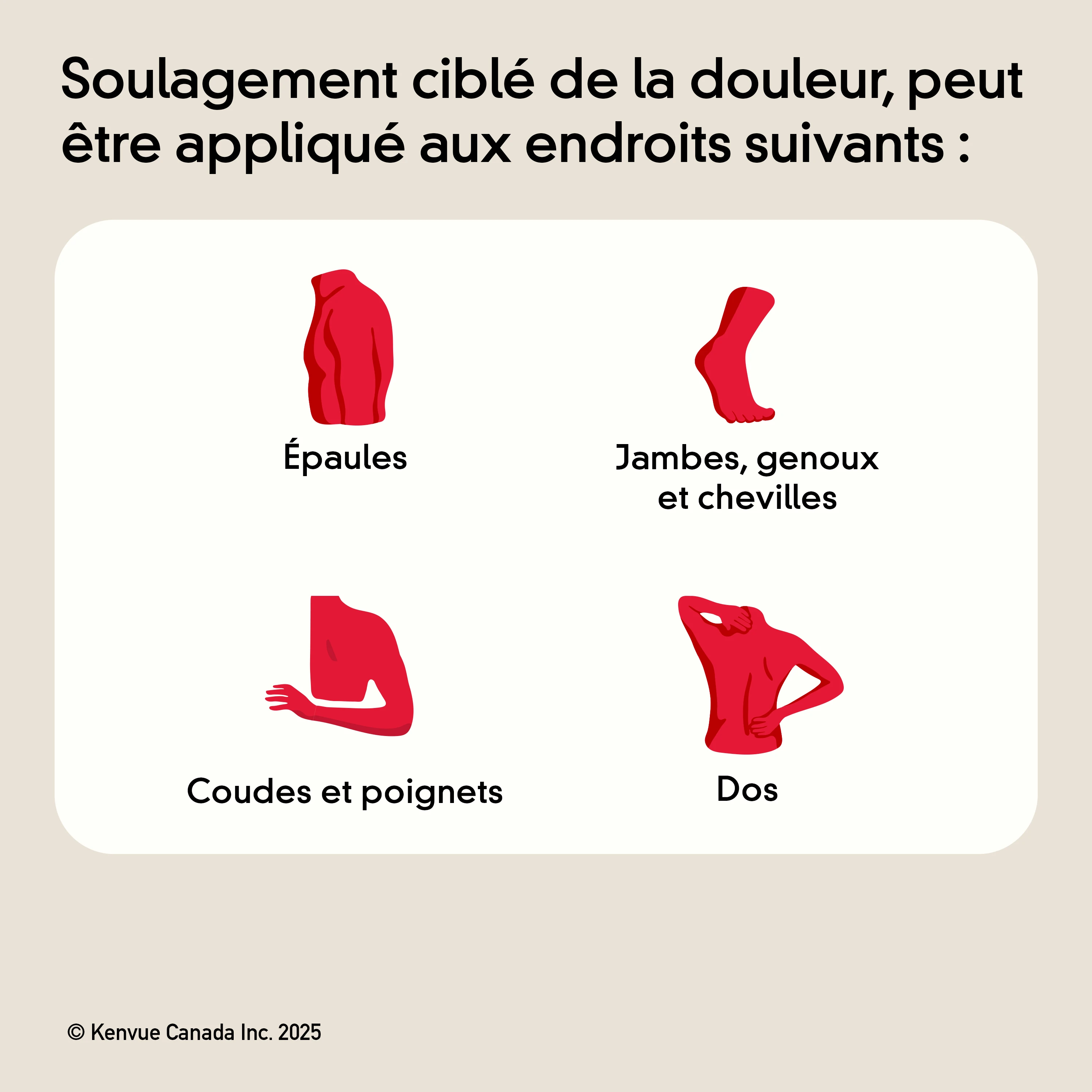 La crème analgésique Précision, des fabricants de TYLENOL, peut être appliquée sur les épaules, les jambes, les genoux, les chevilles, les coudes, les poignets et le dos pour soulager la douleur de manière ciblée.