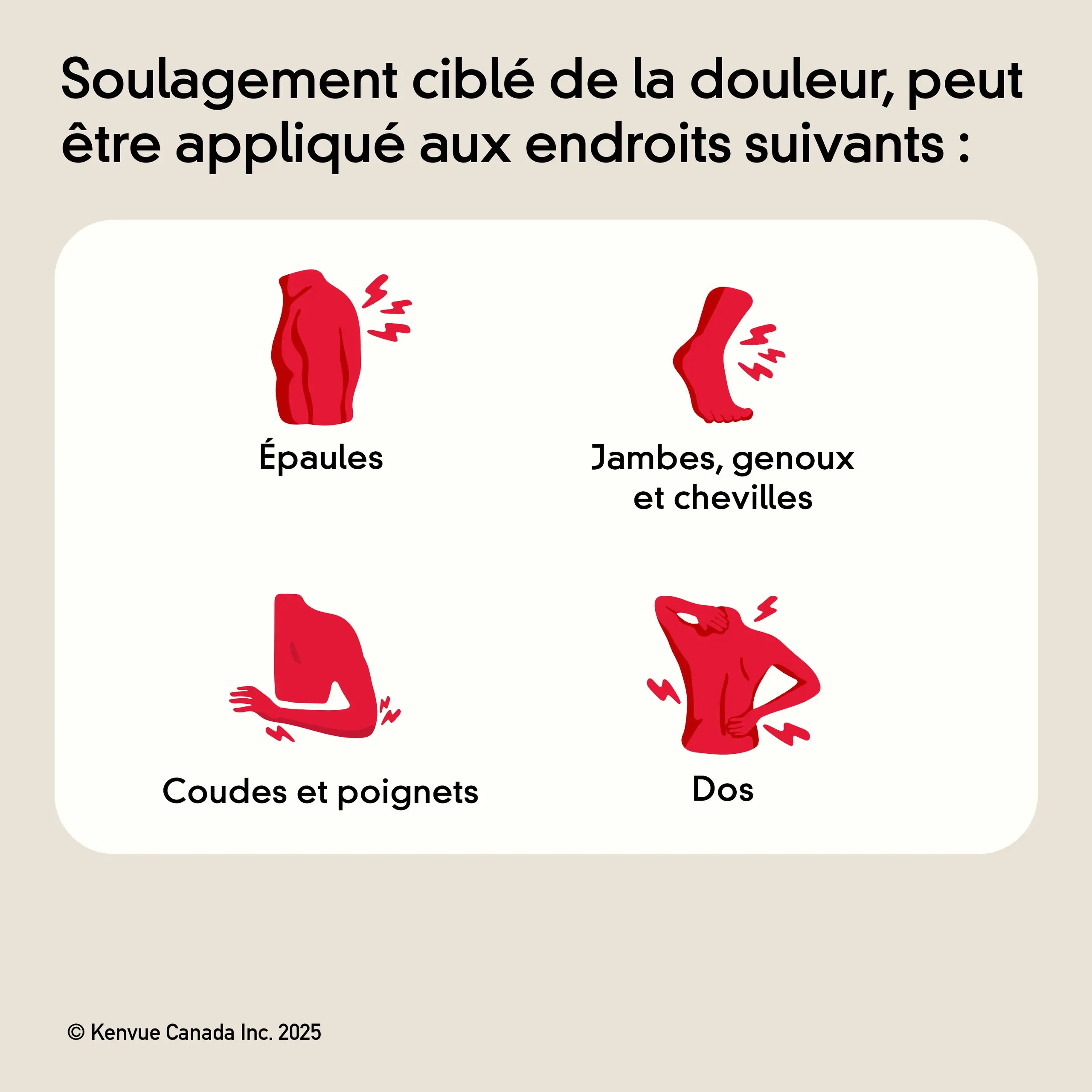 La crème analgésique Précision, des fabricants de TYLENOL, peut être appliquée sur les épaules, les jambes, les genoux, les chevilles, les coudes, les poignets et le dos pour soulager la douleur de manière ciblée.