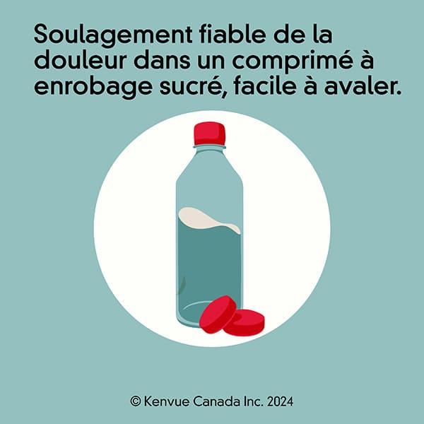 Une bouteille d’eau et deux comprimés, accompagnés du texte « Soulagement fiable de la douleur dans un comprimé à enrobage sucré, facile à avaler ».