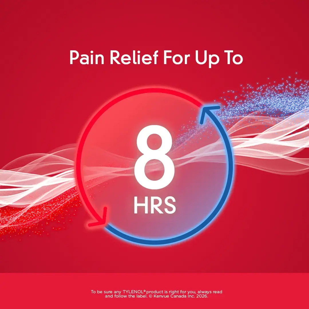 TYLENOL DUAL ACTION™ Acetaminophen + Ibuprofen​