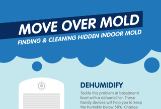 Move Over Mold