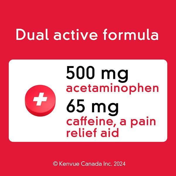 Dual active formula of TYLENOL® Daytime Relief