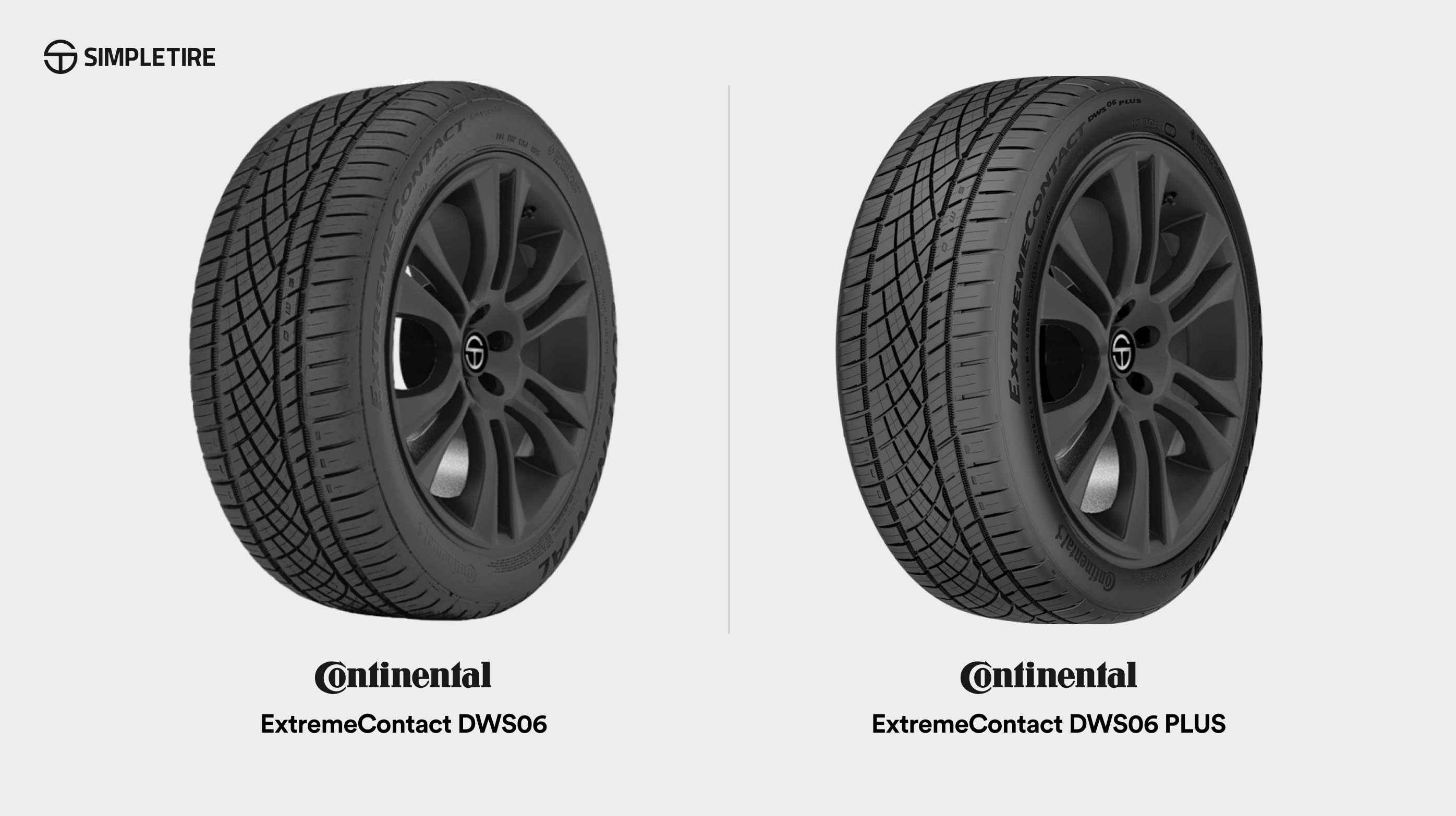 DWS06-and-DWS06 PLUS -Side-By-Side-Tread View