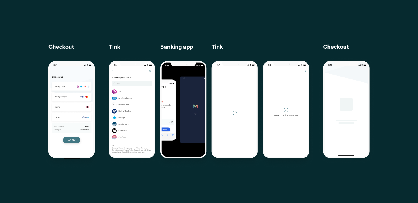 Optimising open banking experiences for mobile apps