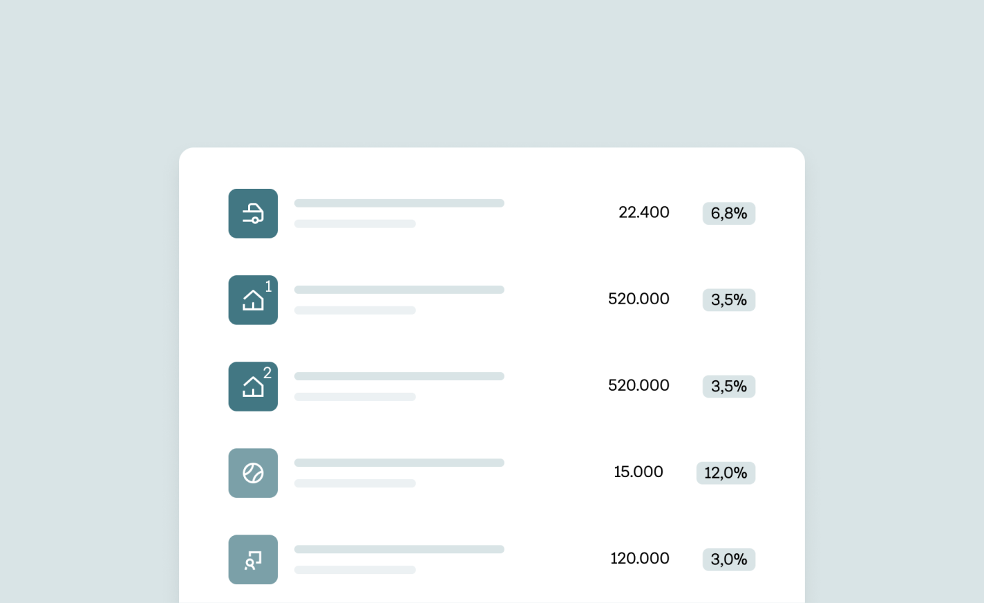 Introduction to Loans
