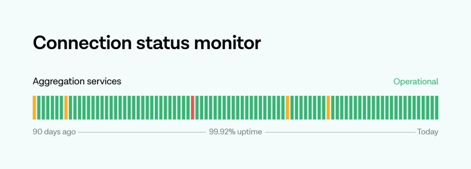 Conexiones en el open banking - status monitor