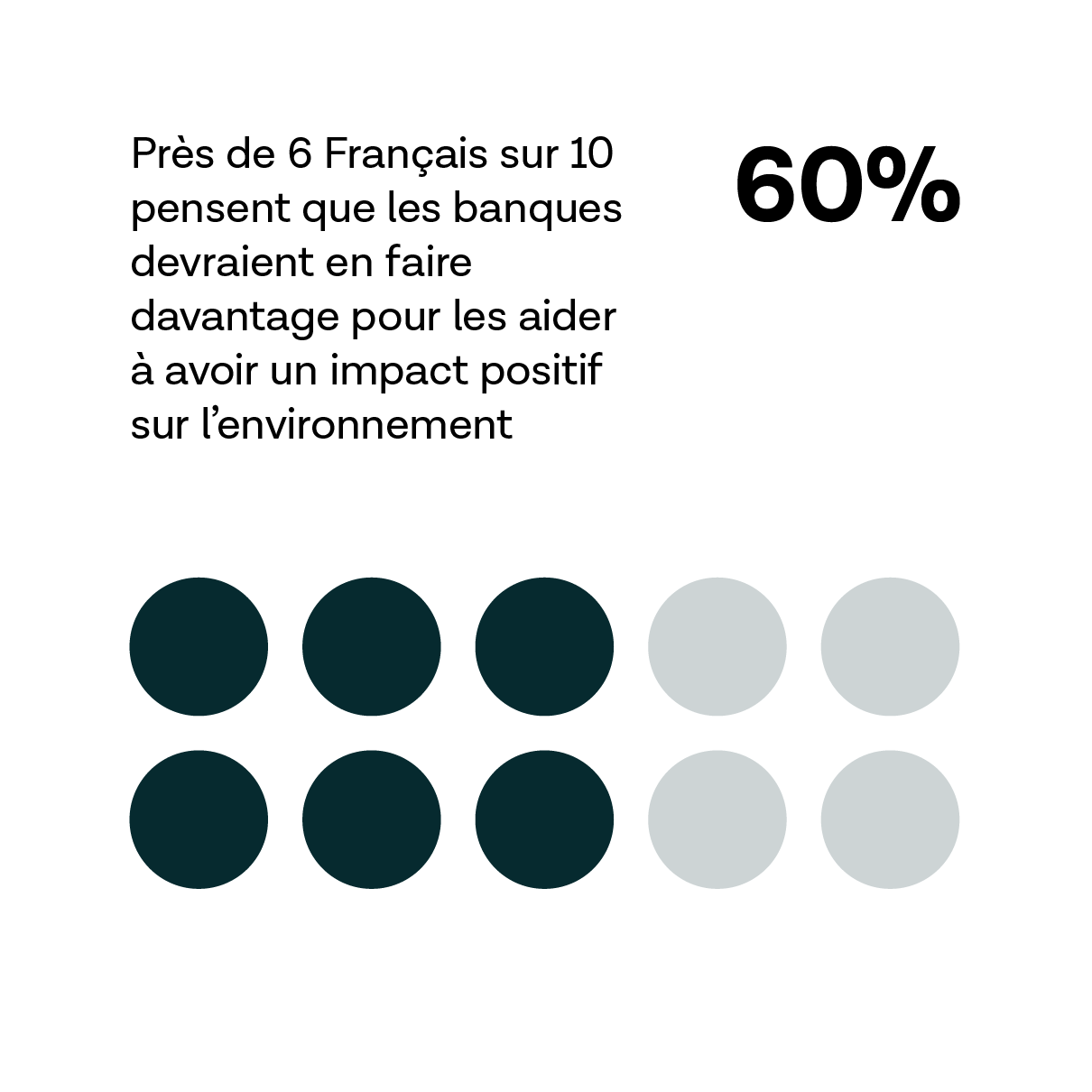 Fintech For Good - FRANCE Inline image 2 v2 