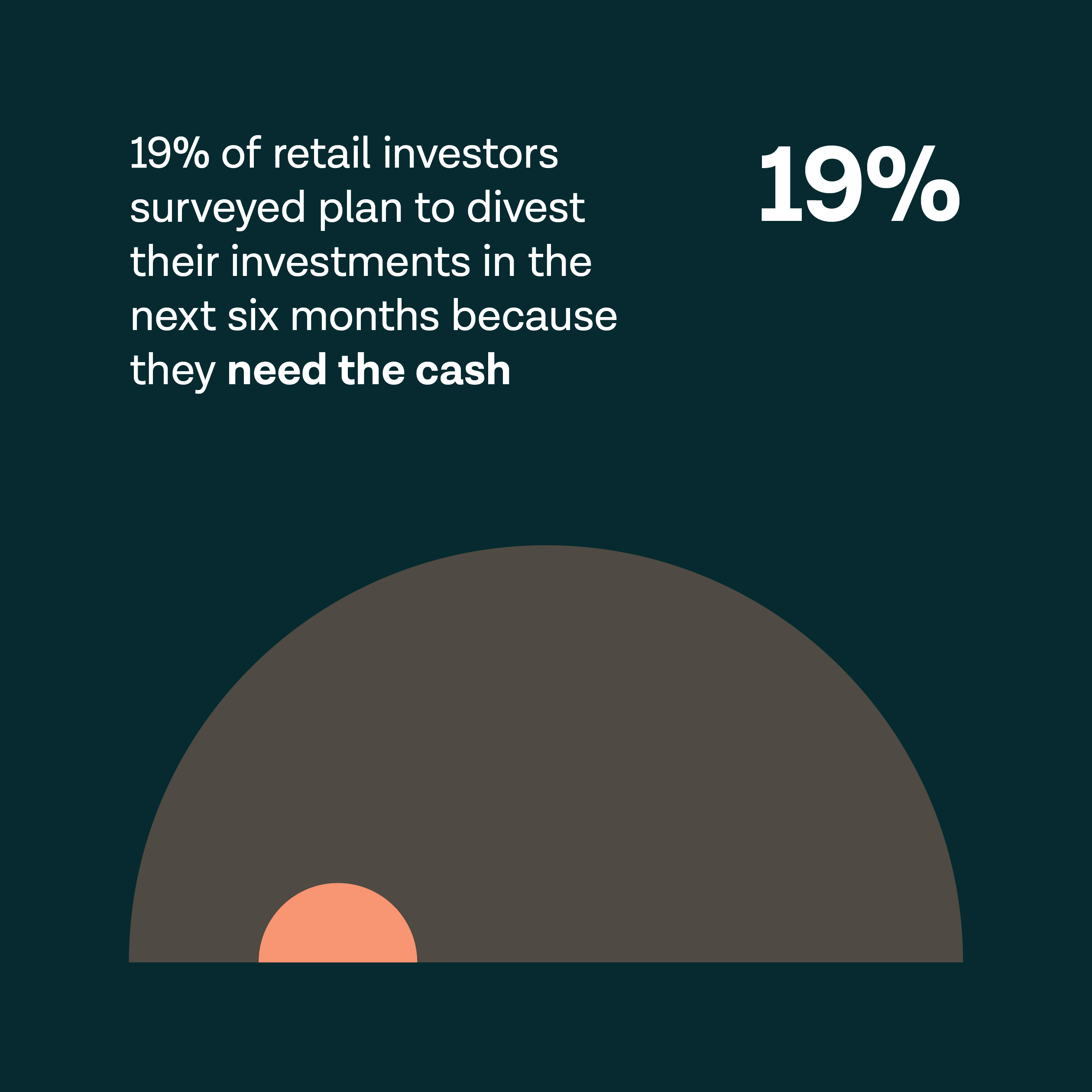 INT_Blog Investment platforms inline image 1