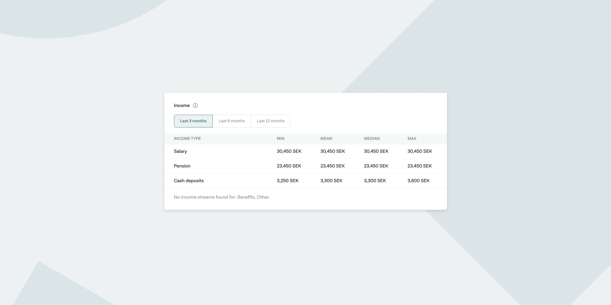 Instantly verify income with Income Check – now with new features