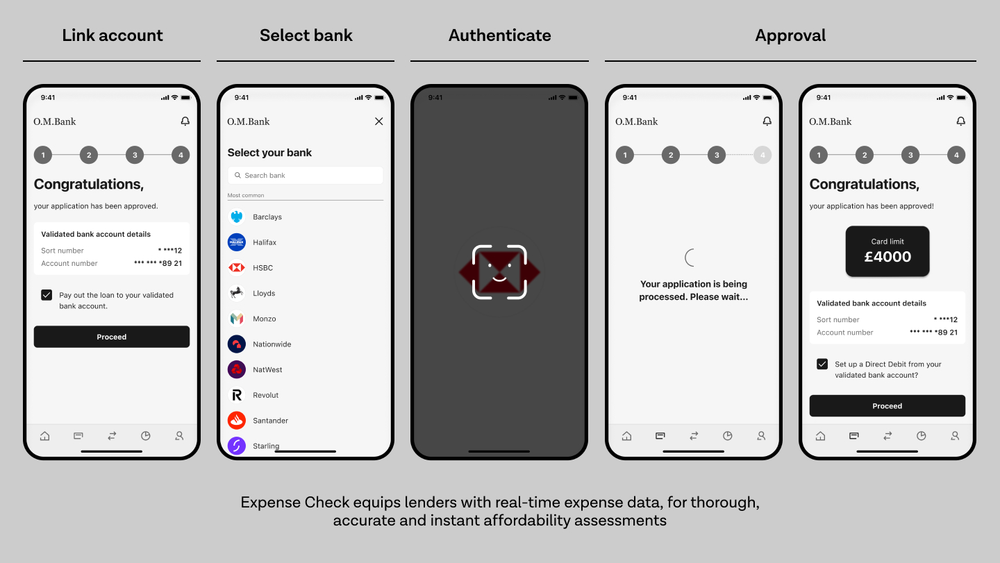 Tink Expense Check flow