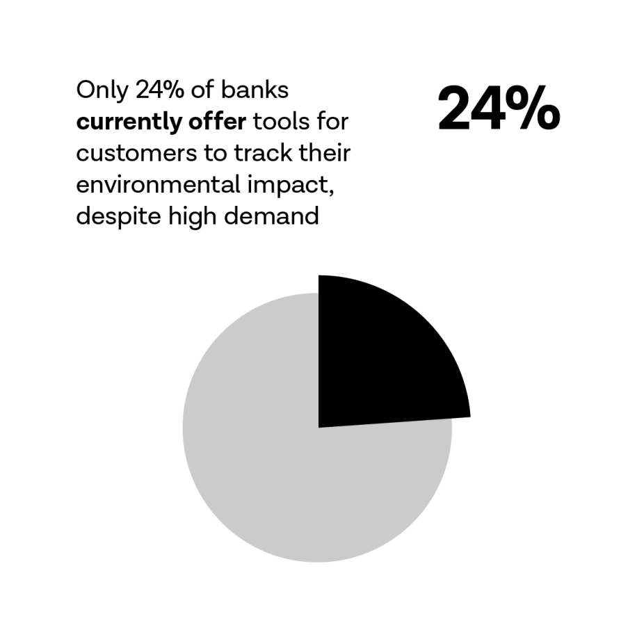 Fintech For Good - Inline image 2 v2 