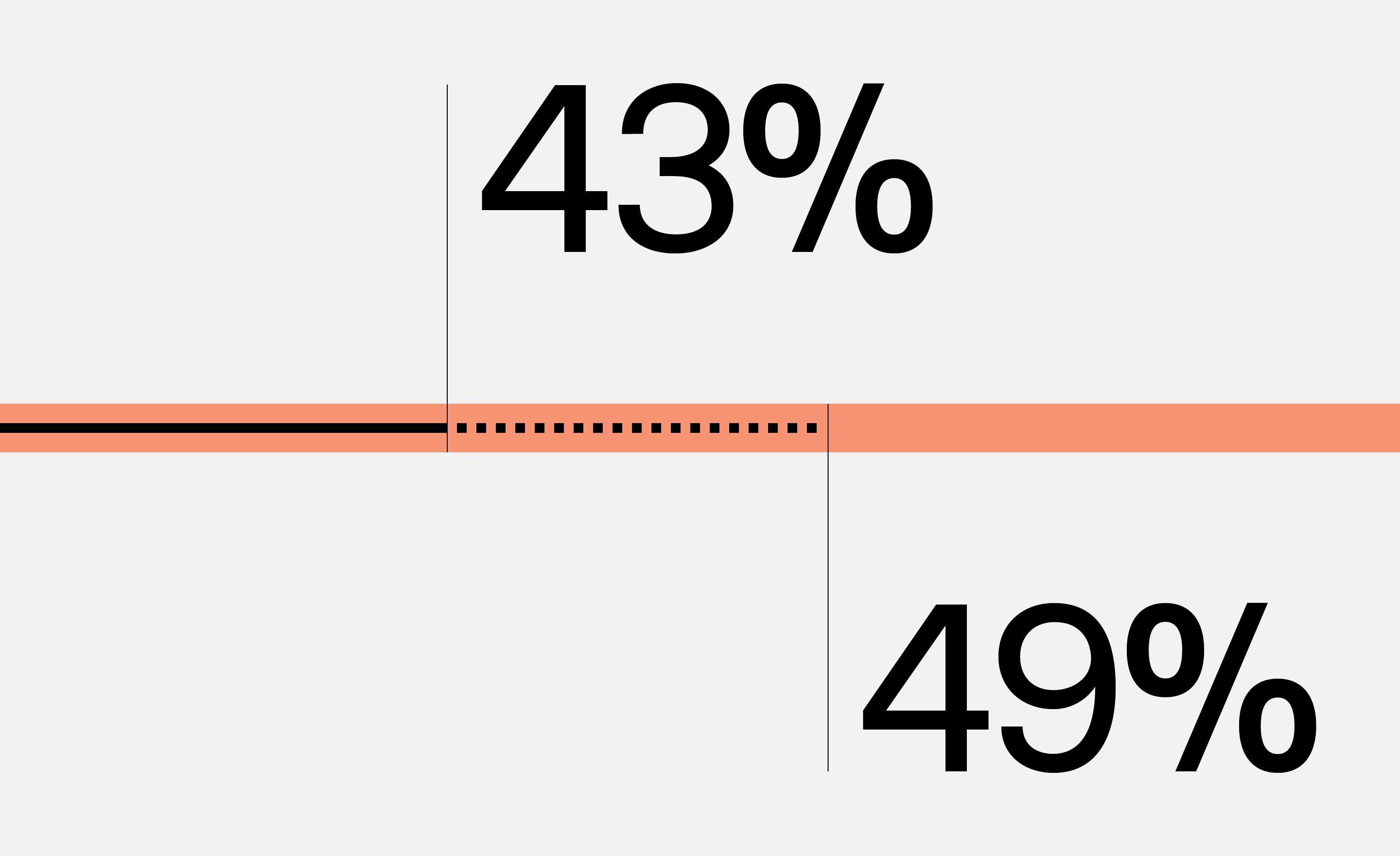 Young people in the UK call for banks to help them go green