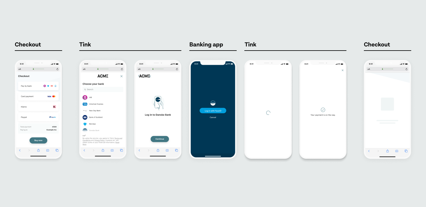 Optimising open banking experiences for mobile apps