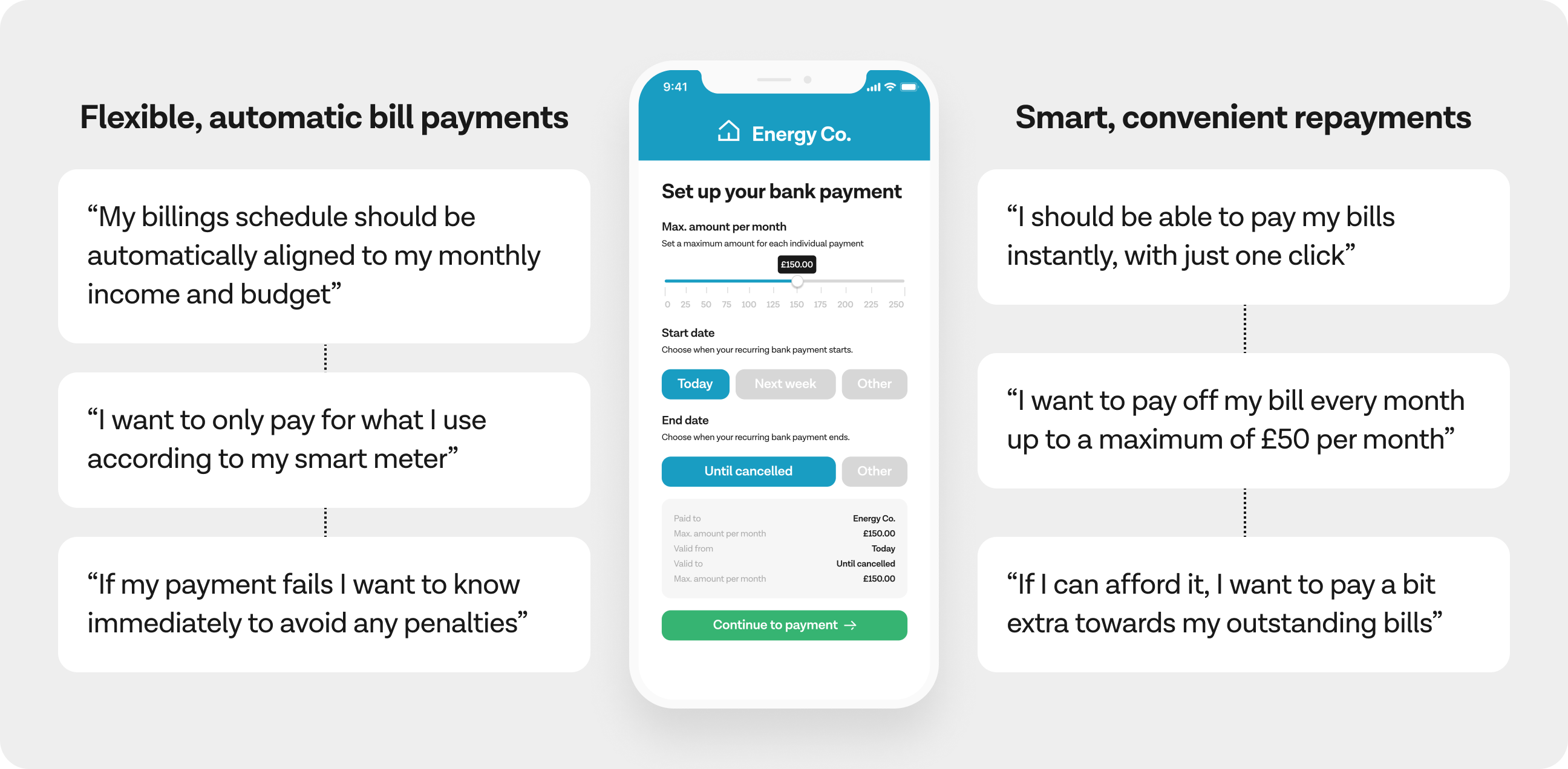 Next gen recurring payments