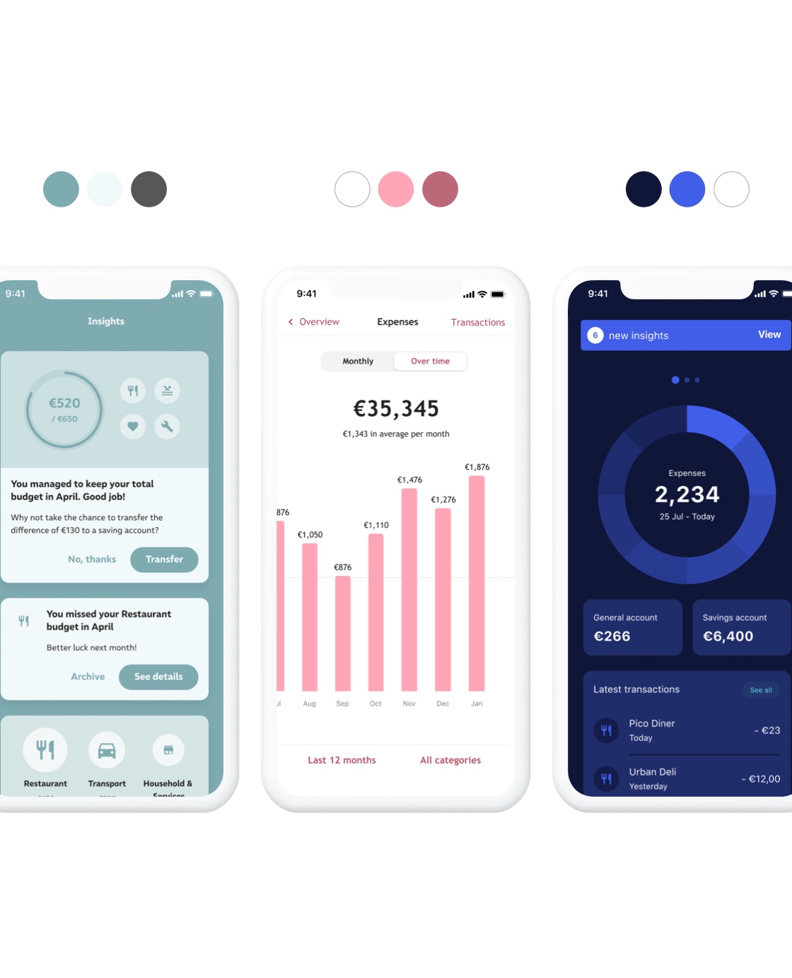 Customisable to fit your users and their needs
Your brand. Your fonts and colours.
Each individual element can be customised based on your fonts and colours, so when customers use your apps they’ll recognise you.