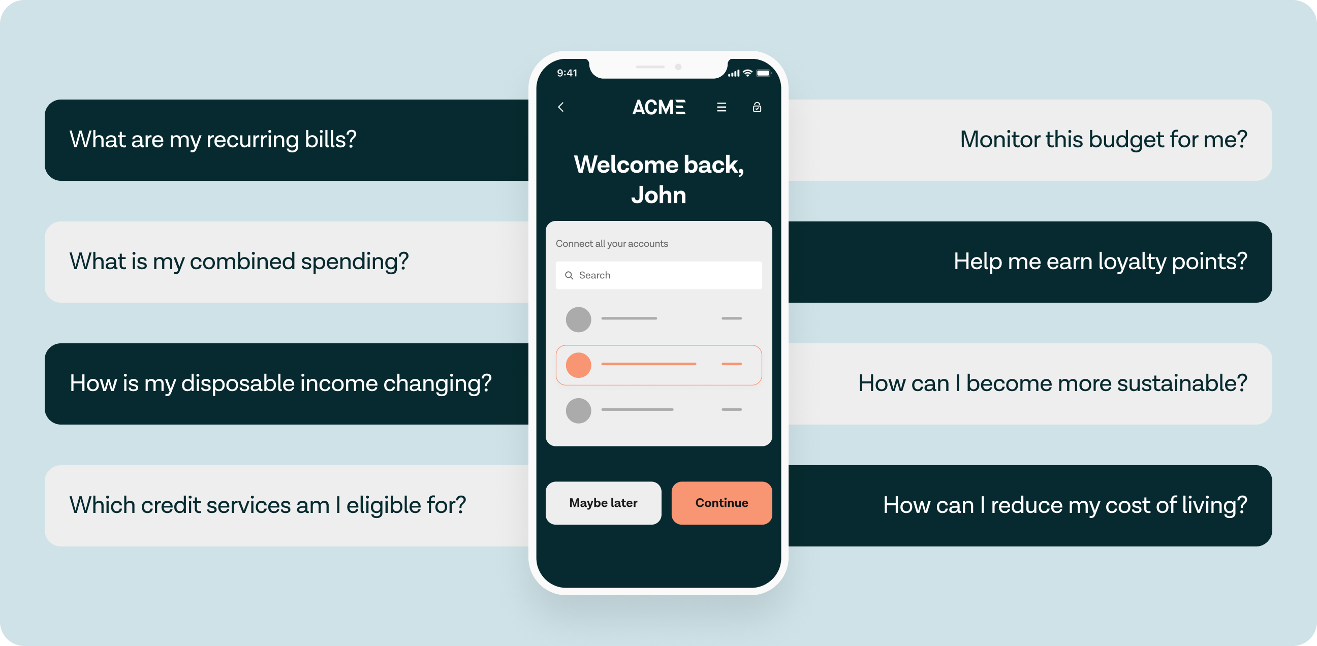 Supermarkets Consumer needs