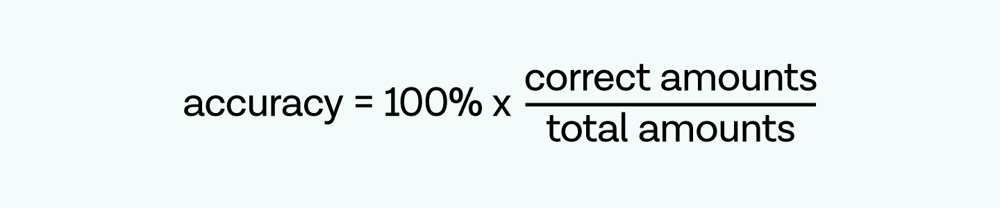 Inside Tink: changing our approach to outlier detection