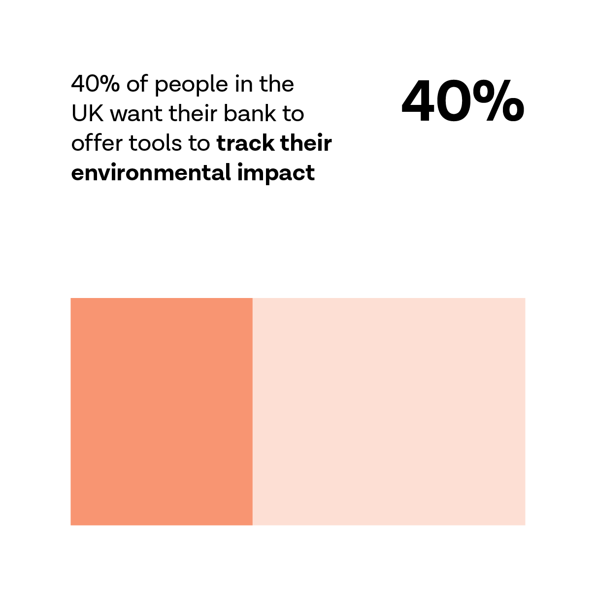 Fintech For Good - Inline image 1 v2 