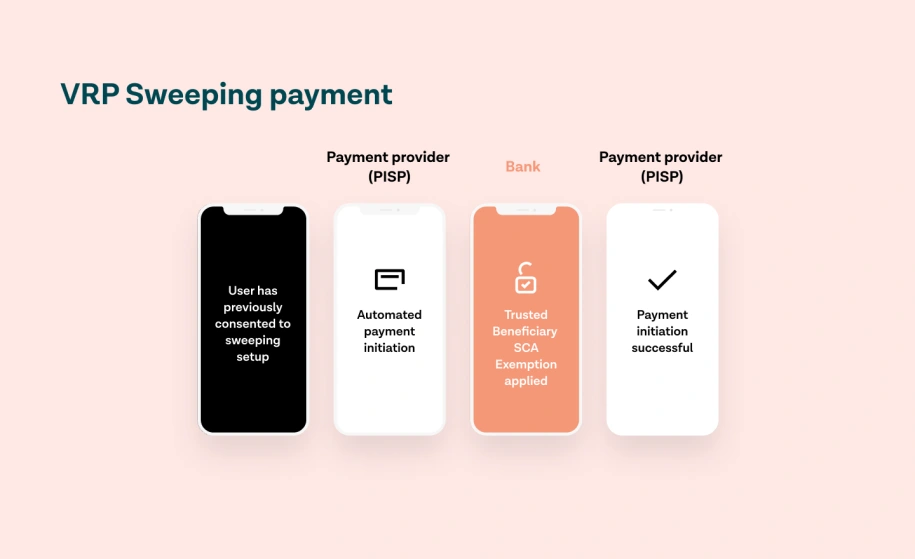 VRP Sweeping payment