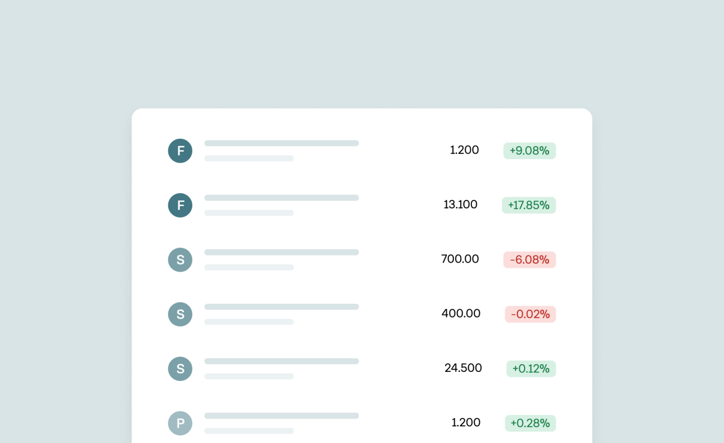 Introducción a Investments