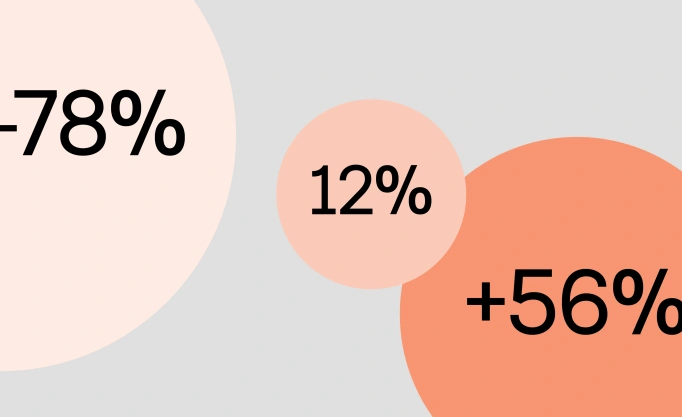 How to achieve the best possible Pay by Bank conversion rate