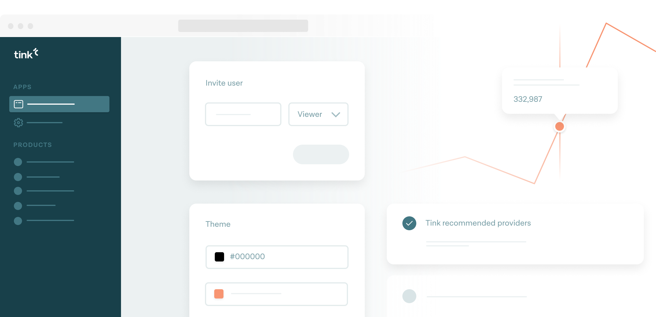 What does connecting to banks really mean?