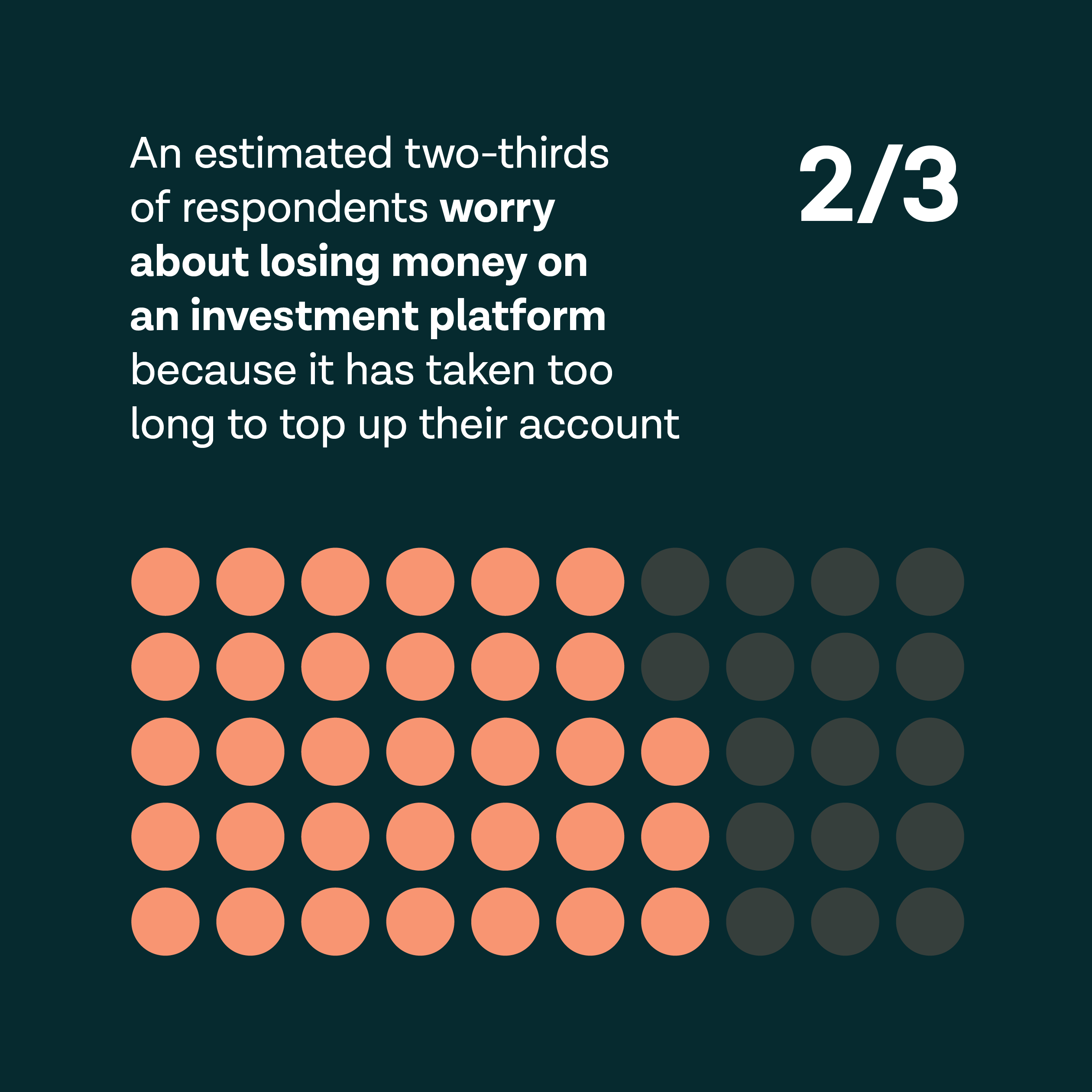 INT_Blog Investment platforms inline image 2 