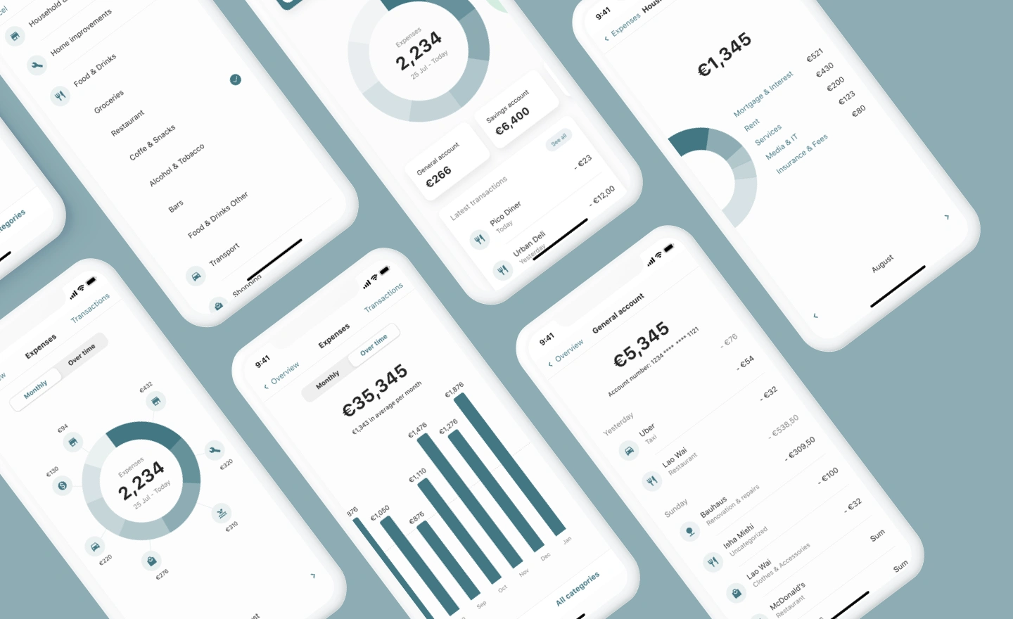 What is PFM, and what is it good for? | Tink blog