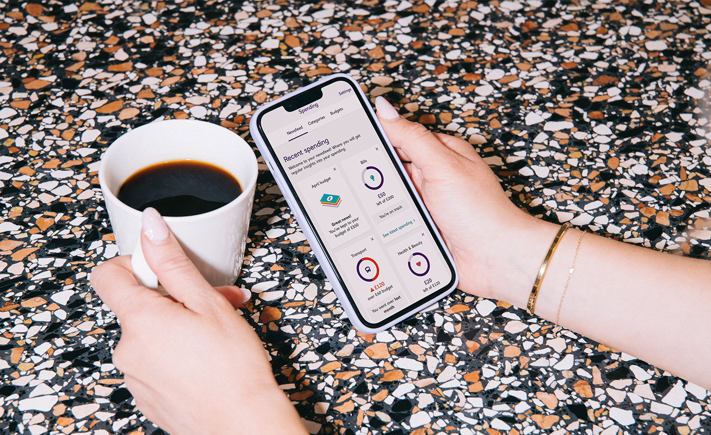 Image showing hands holding a phone and a coffee cup