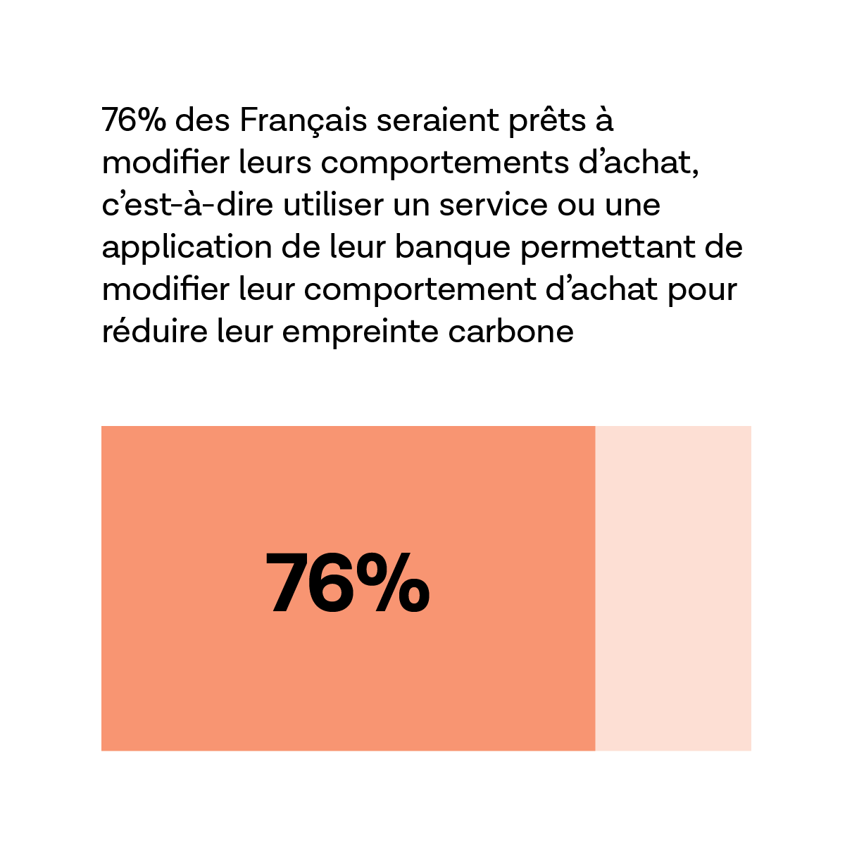 Fintech For Good - FRANCE Inline image 1 v2 