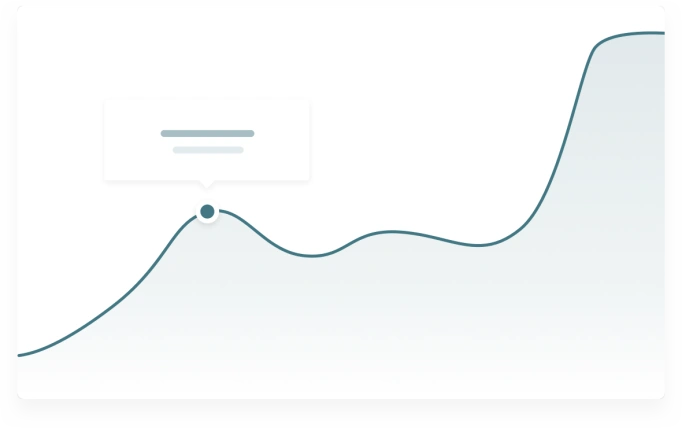 Usage reports