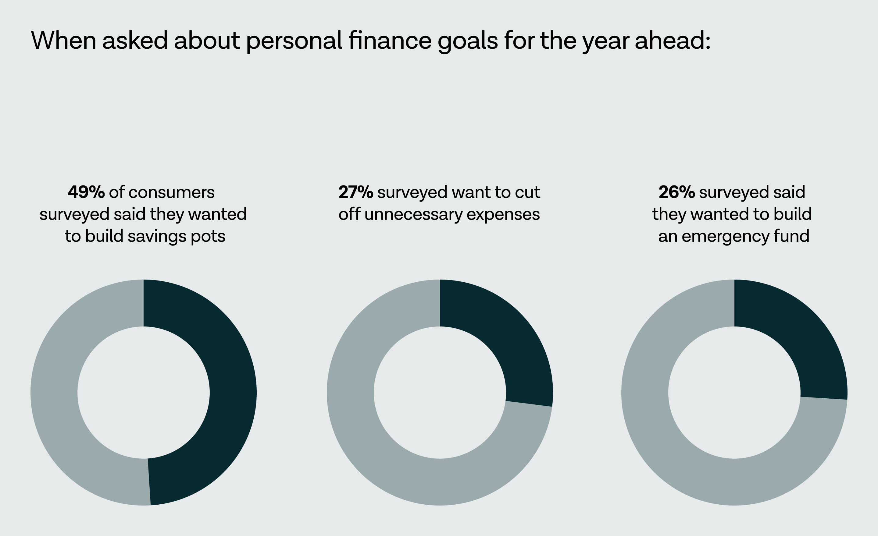 CE Phase 2 Inline image 