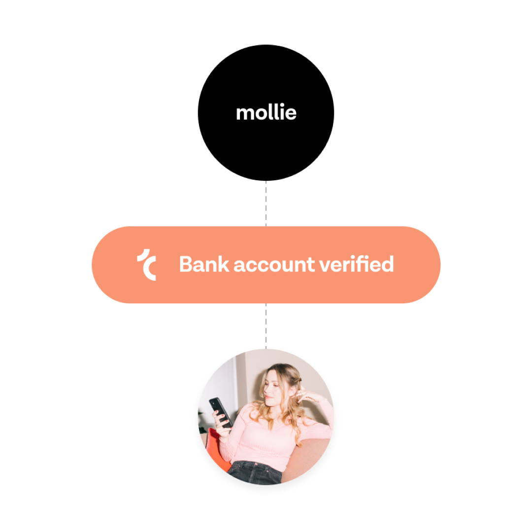 Reduce failed payments