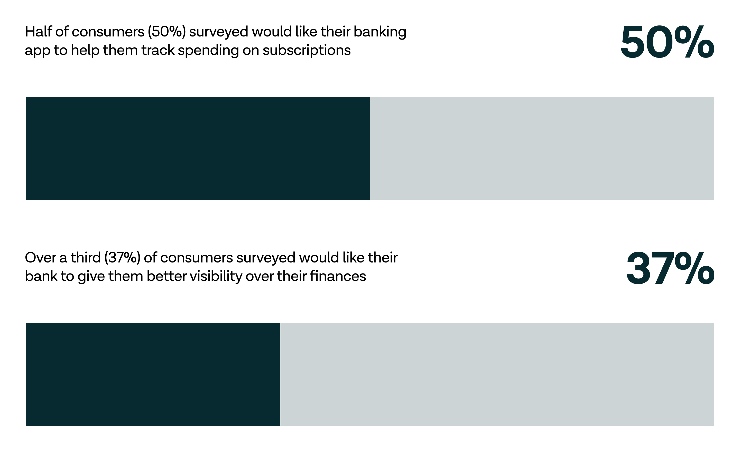CE Phase 2 Inline image 2