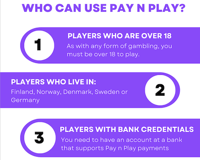 Infographic on who can use Pay n Play