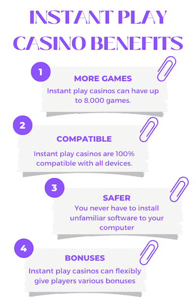 Infographic on why you should pick an instant play casino