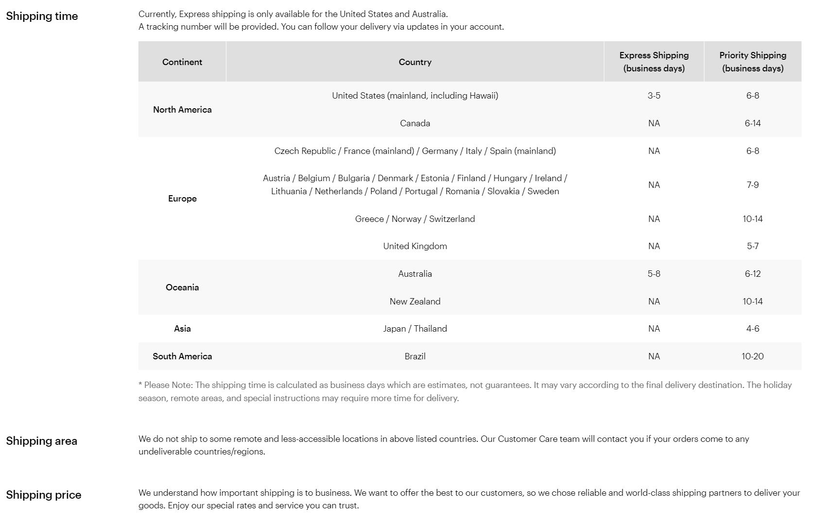 Shipping information