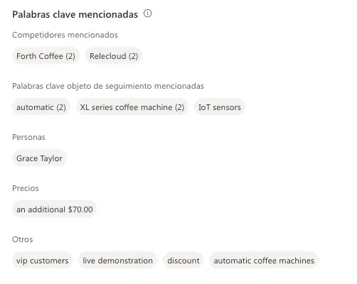 Palabras clave Dynamics 365 Sales