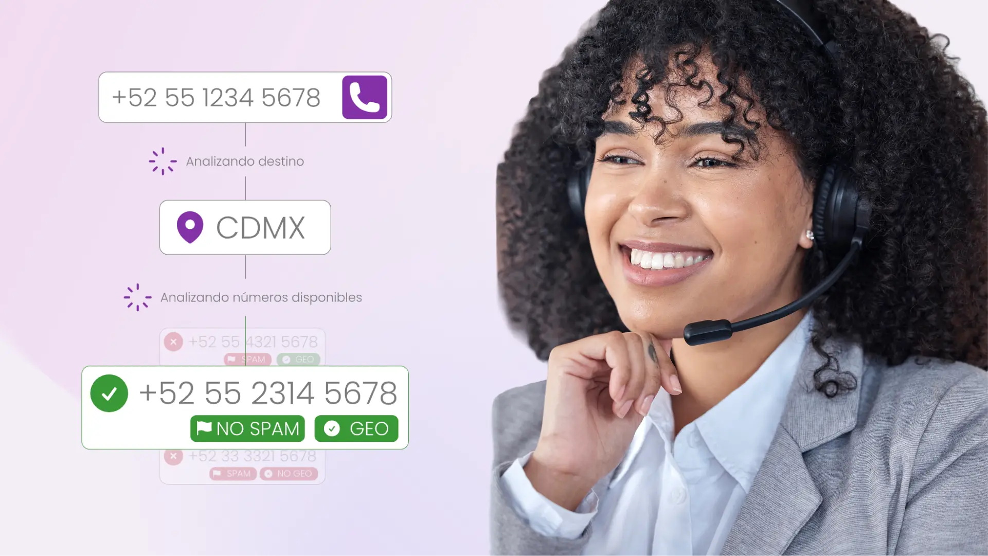 El arte de la marcación outbound: por qué la infraestructura del carrier decide tu contactabilidad