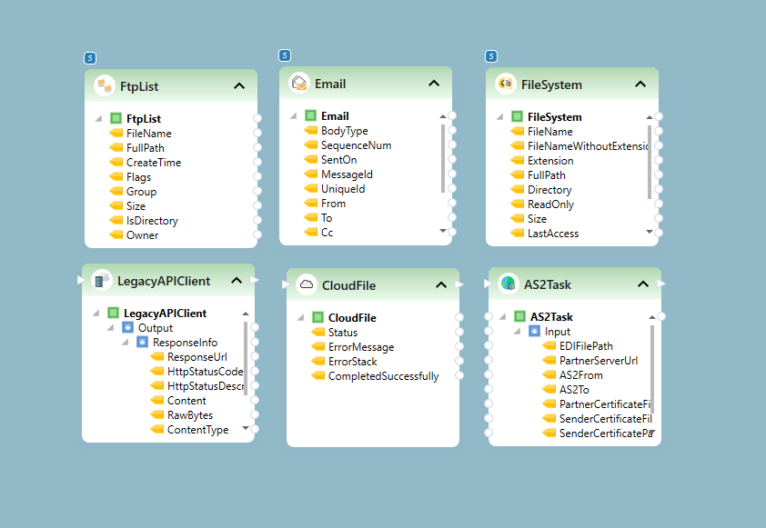 Ingest Documents From Any Channel in ReportMiner