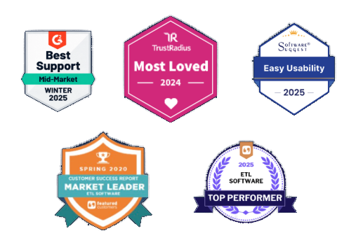 Award badges: G2 Best Support Mid-Market Winter 2025, TrustRadius Most Loved 2024, SoftwareSuggest Easy Usability 2025, FeaturedCustomers Market Leader Spring 2020, FeaturedCustomers Top Performer 2025